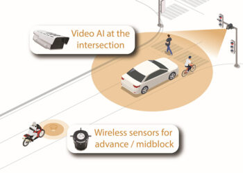 Sensys Networks’ MultiSens Intersection