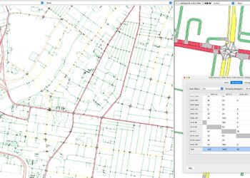 model simulate project data collection Aimsun